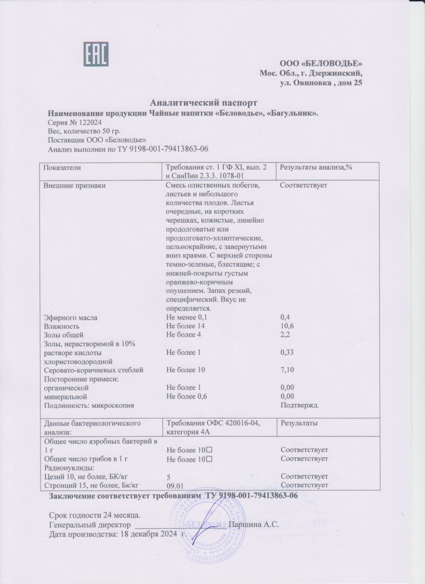 Паспорт №122024